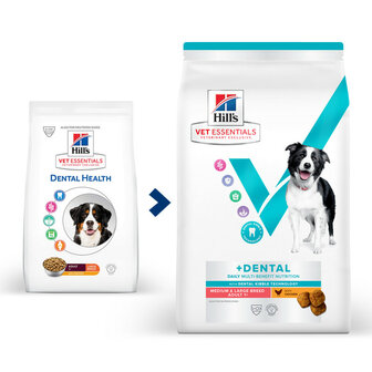 HILLS VETESS CANINE MBEN DENTAL ADULT MEDIUM/LARGE BREED CHICKEN 13KG